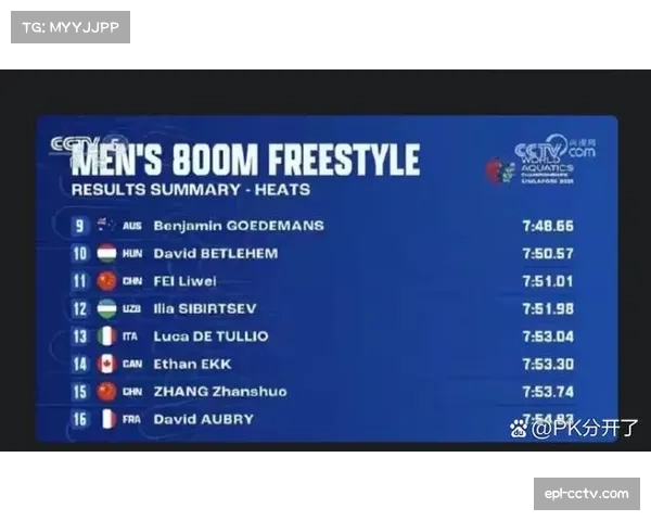 新老交锋：全运会泳池将上演代际对决，费立纬、张展硕等新星挑战名将