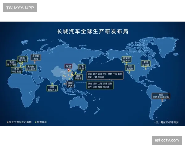 体育产业全球化与本地化并存，国际经验借鉴结合本土创新。